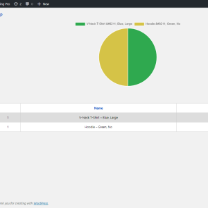 wc-ultimate-cross-selling-details-view